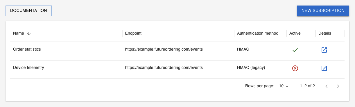 Screenshot of the webhook subscriptions application from Future Ordering Navigator, containing a list of event subscriptions and their status.